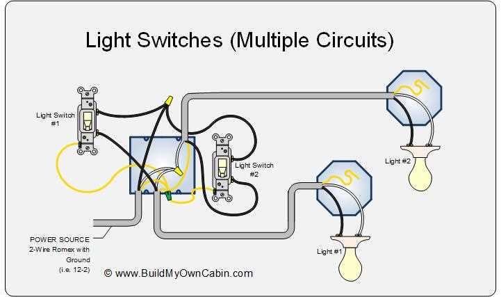 Wiring A Light Switch Diagram Simple Step By Step Guide