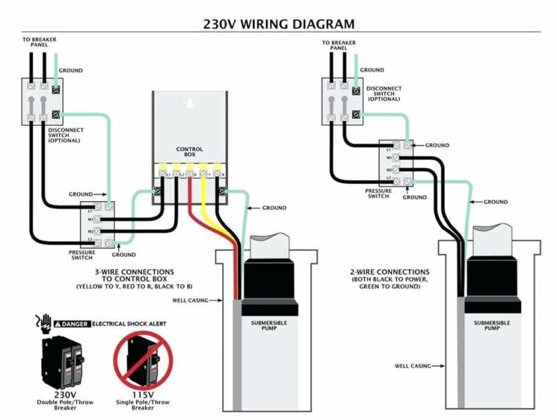 Pressure Switch Wiring Diagram For Easy Installation