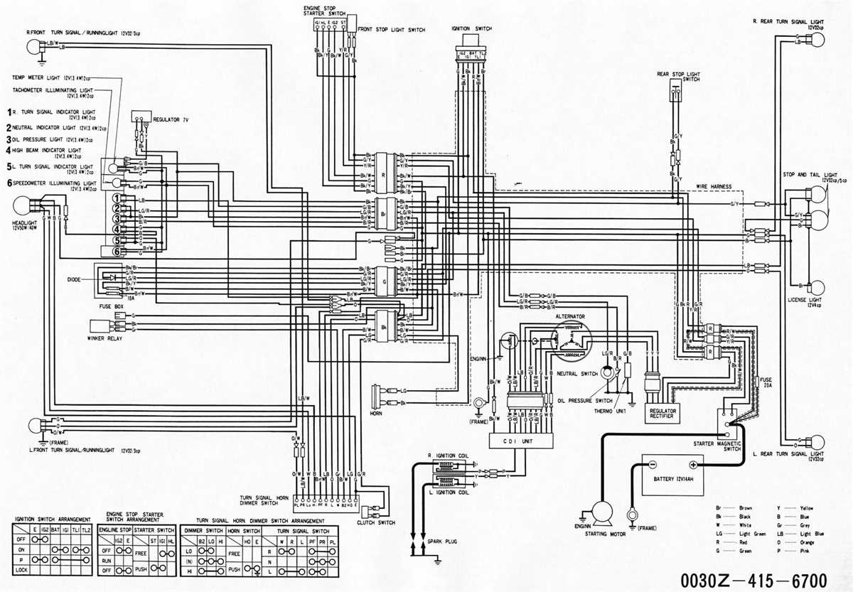 Wiring Diagram For 2004 Honda Foreman Rubicon 500