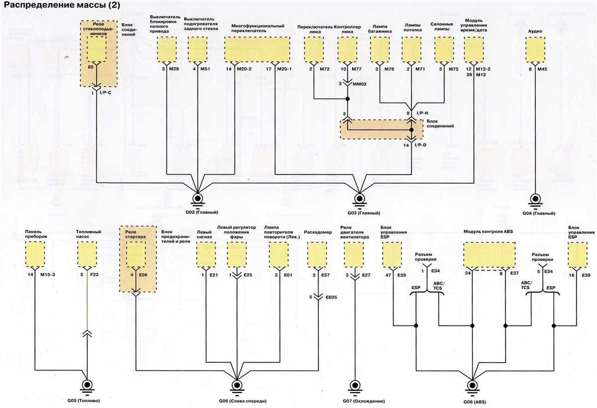 Wiring Diagram For Hyundai Tucson Radio