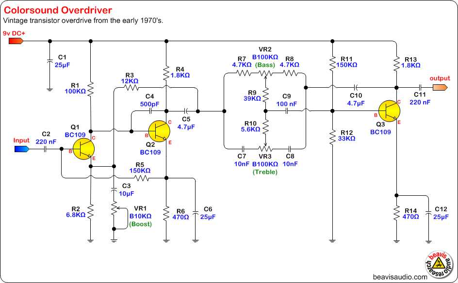 Step By Step Guide To Building Your Own Stompbox With Circuit Diagrams