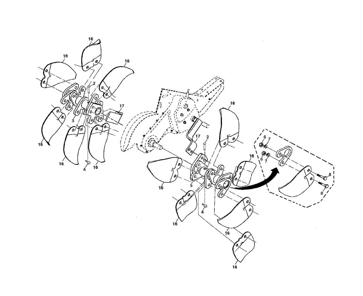 Exploring The Husqvarna Rear Tine Tiller A Comprehensive Parts Diagram