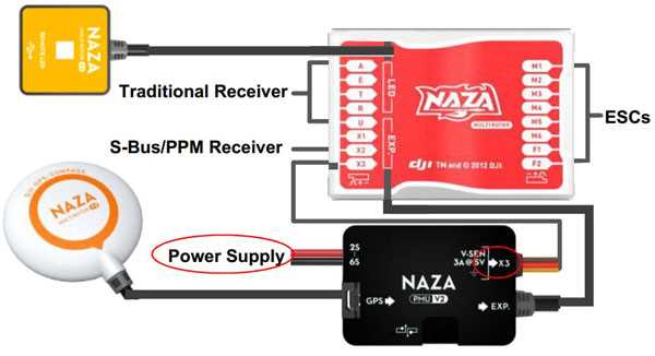 A Simplified Guide To Wiring A Naza M Lite