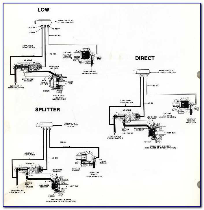 Uncovering The Air Line Diagram Of A Speed Roadranger