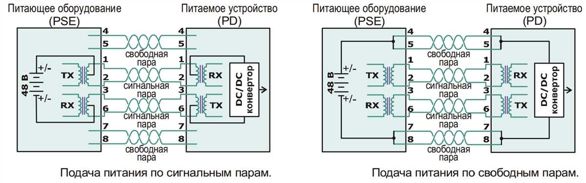 Poe Injector Circuit Diagram