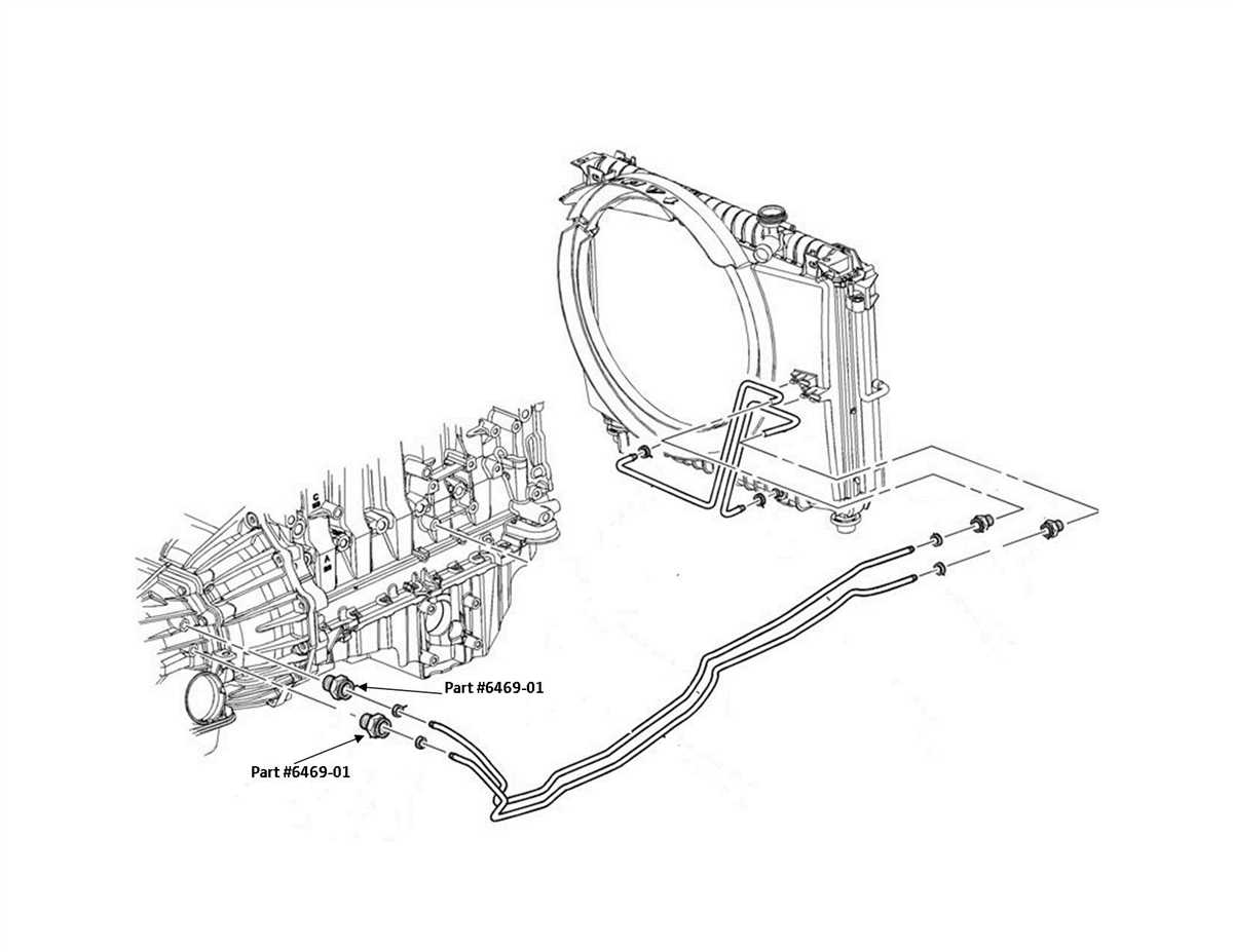 Understanding The Chevy Sonic S Coolant Hose System