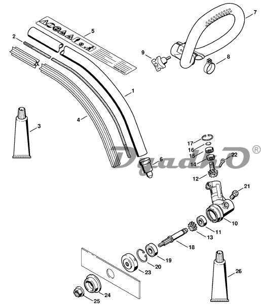 Exploring The Stihl FC75 Parts Diagram A Comprehensive Guide