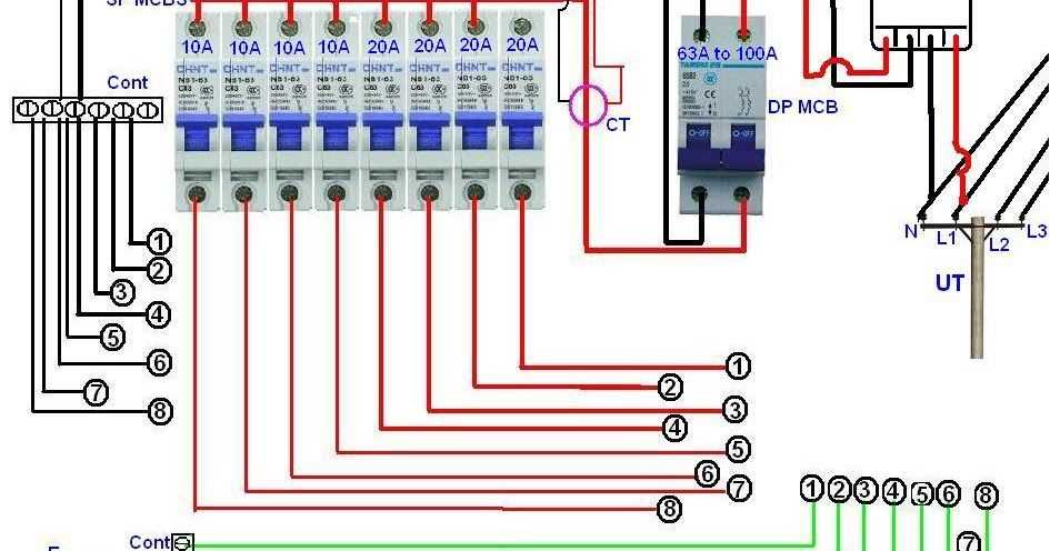 Understanding Industrial Electrical Panel Wiring Diagrams