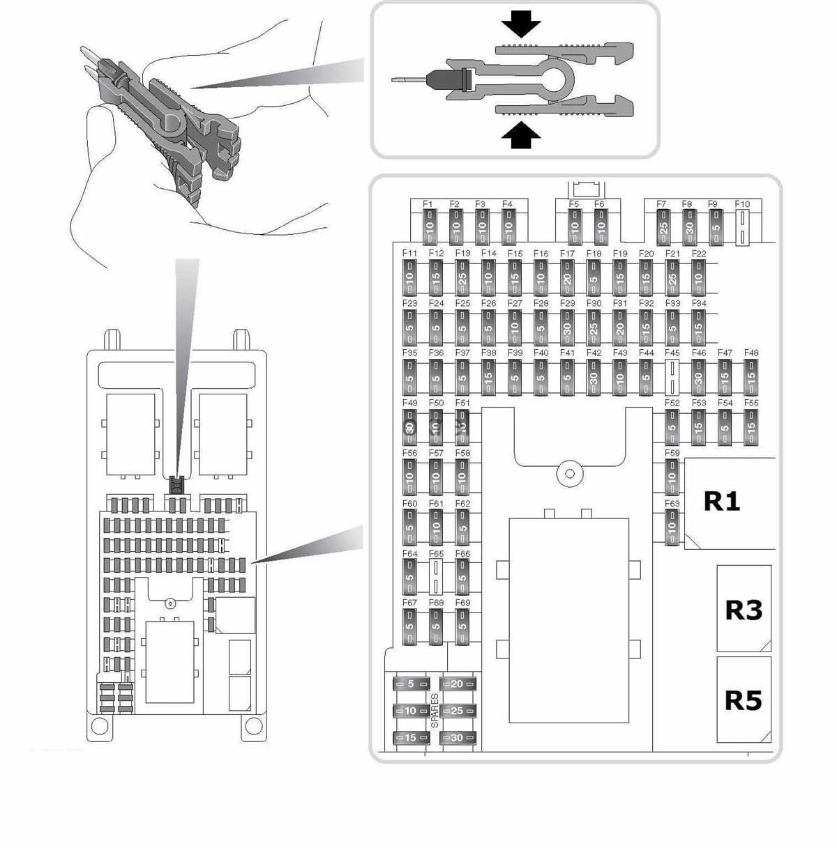 Diagram Of Fuse Box For Range Rover Sport